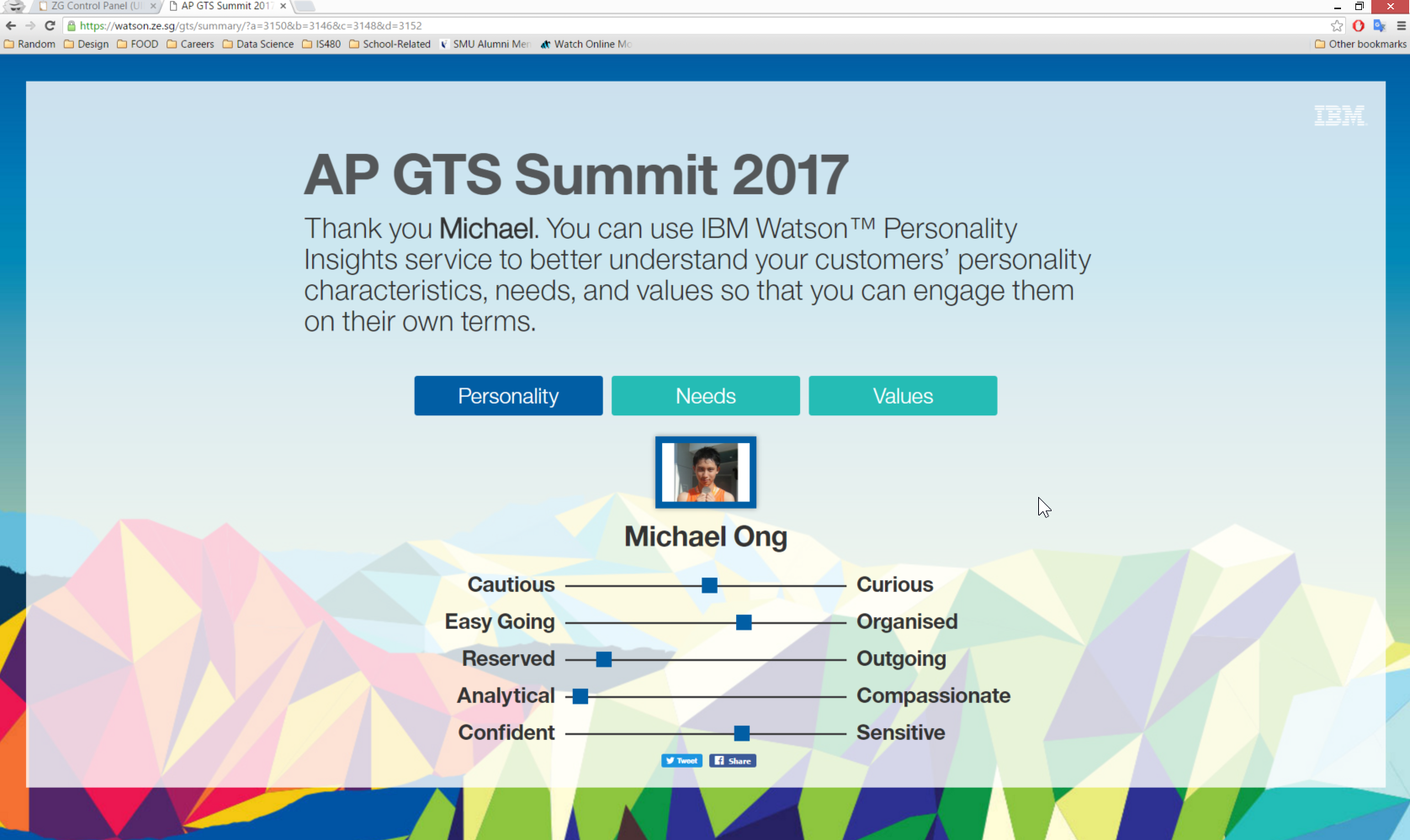 Image of pre-event website personality identifier
