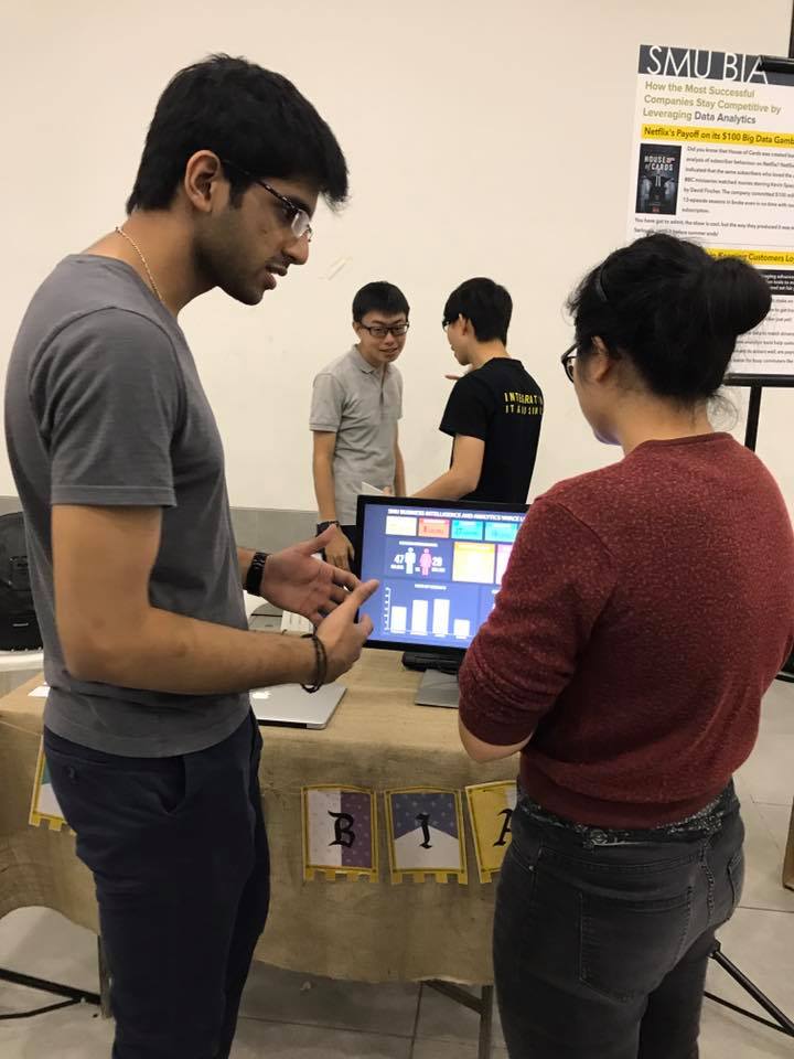 Dashboard in action during CCA fair